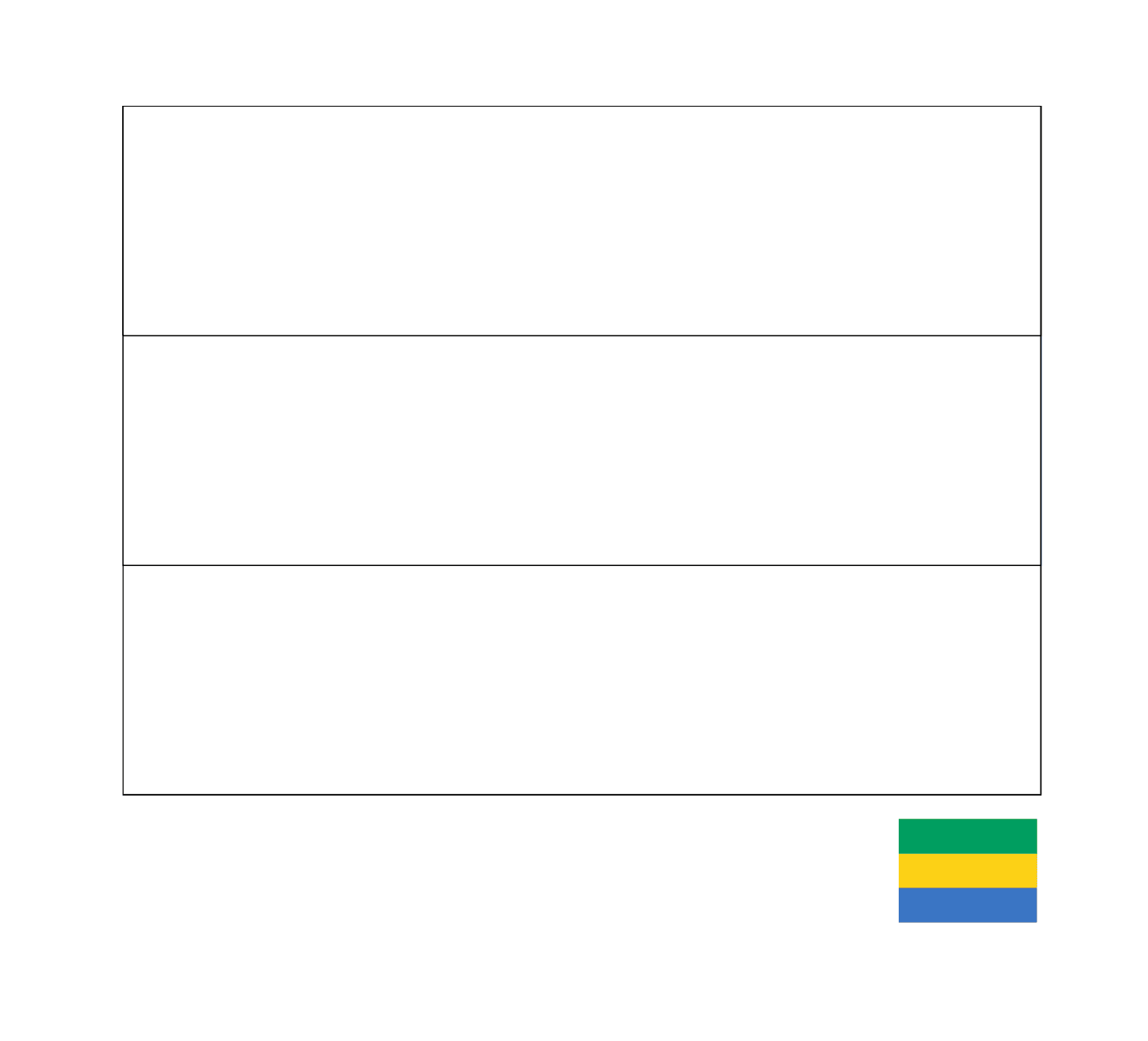   Un drapeau du Gabon 