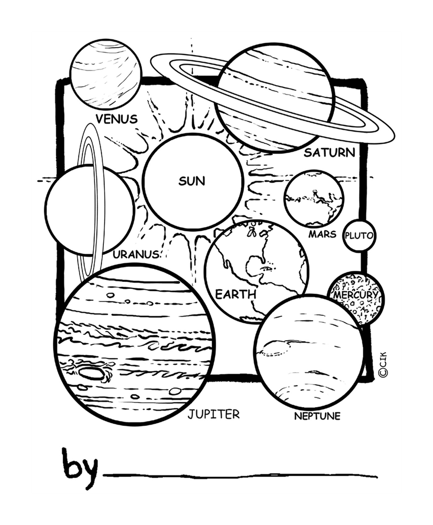   Planètes du système solaire 
