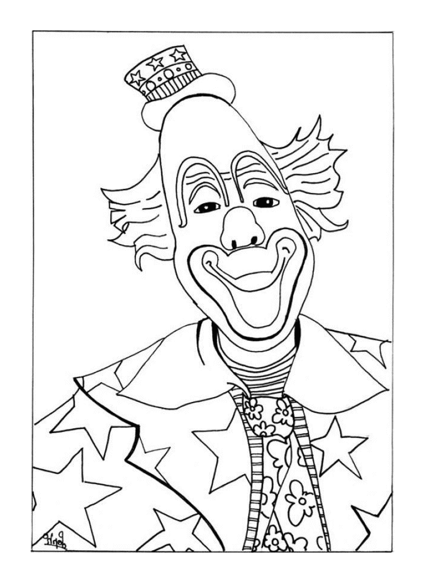 coloriage cirque clown
