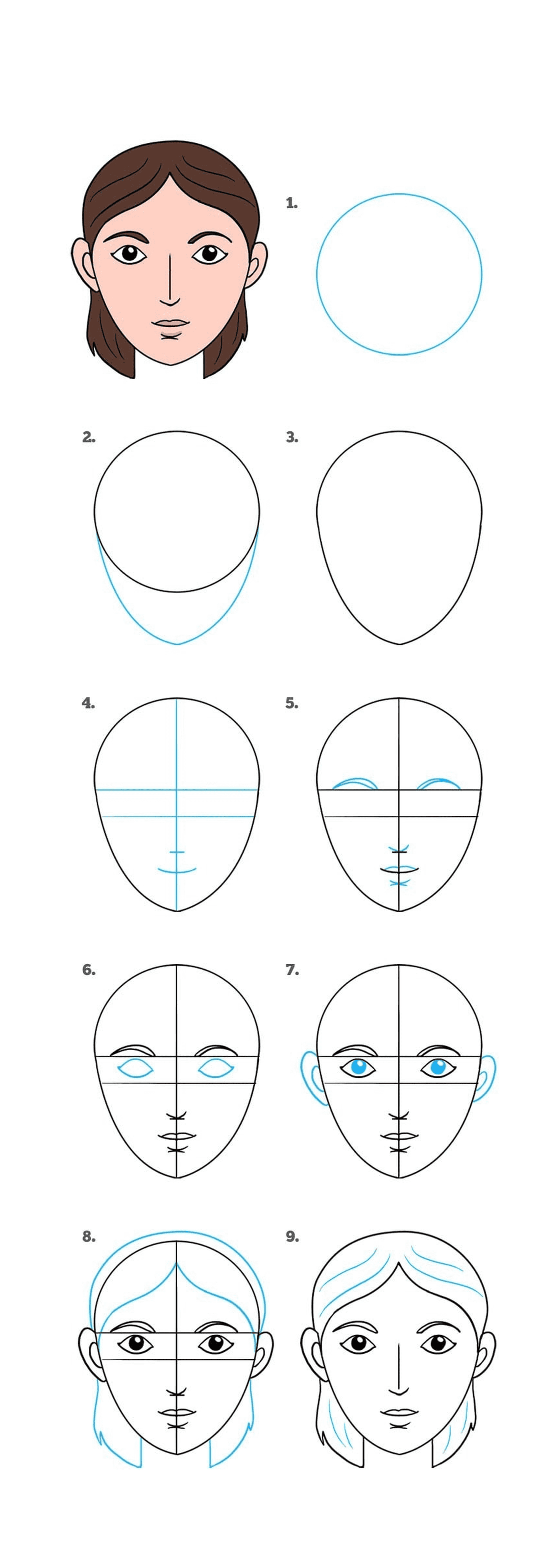 comment dessiner un visage cartoon