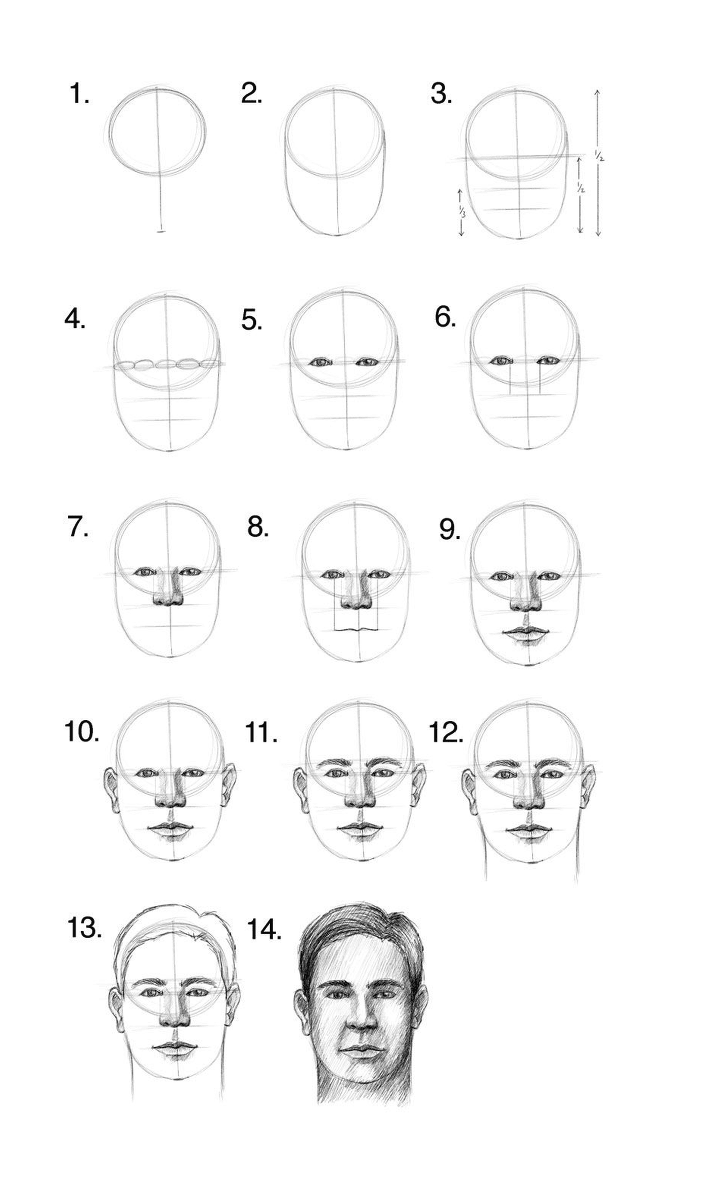 coloriage comment dessiner un visage realiste