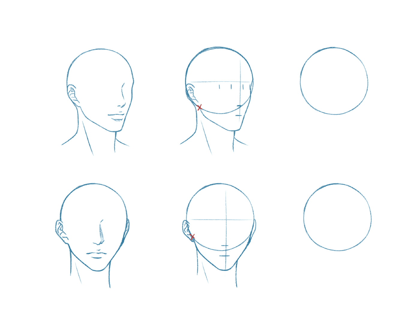 comment dessiner un visage