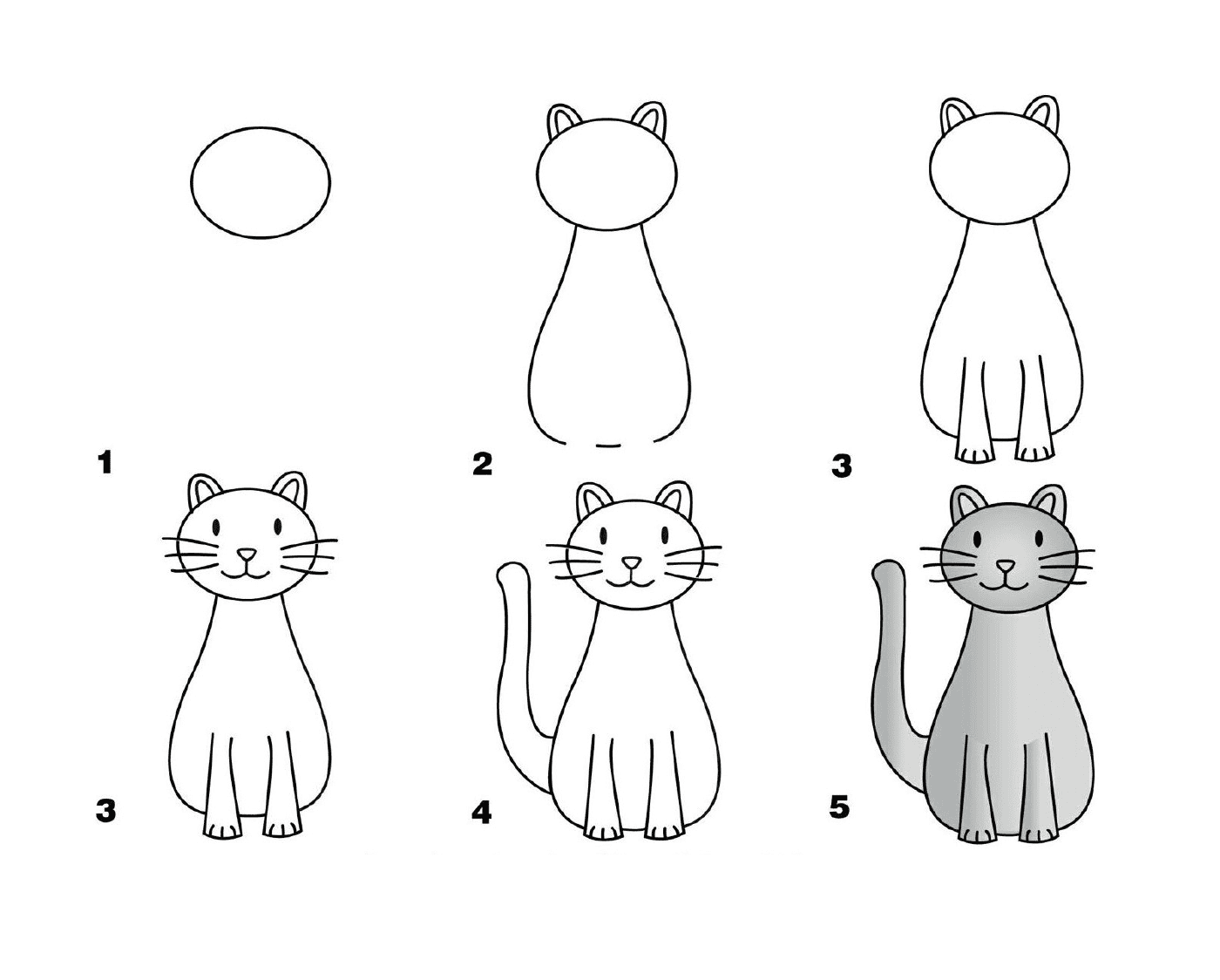 coloriage comment dessiner un chat simple facile