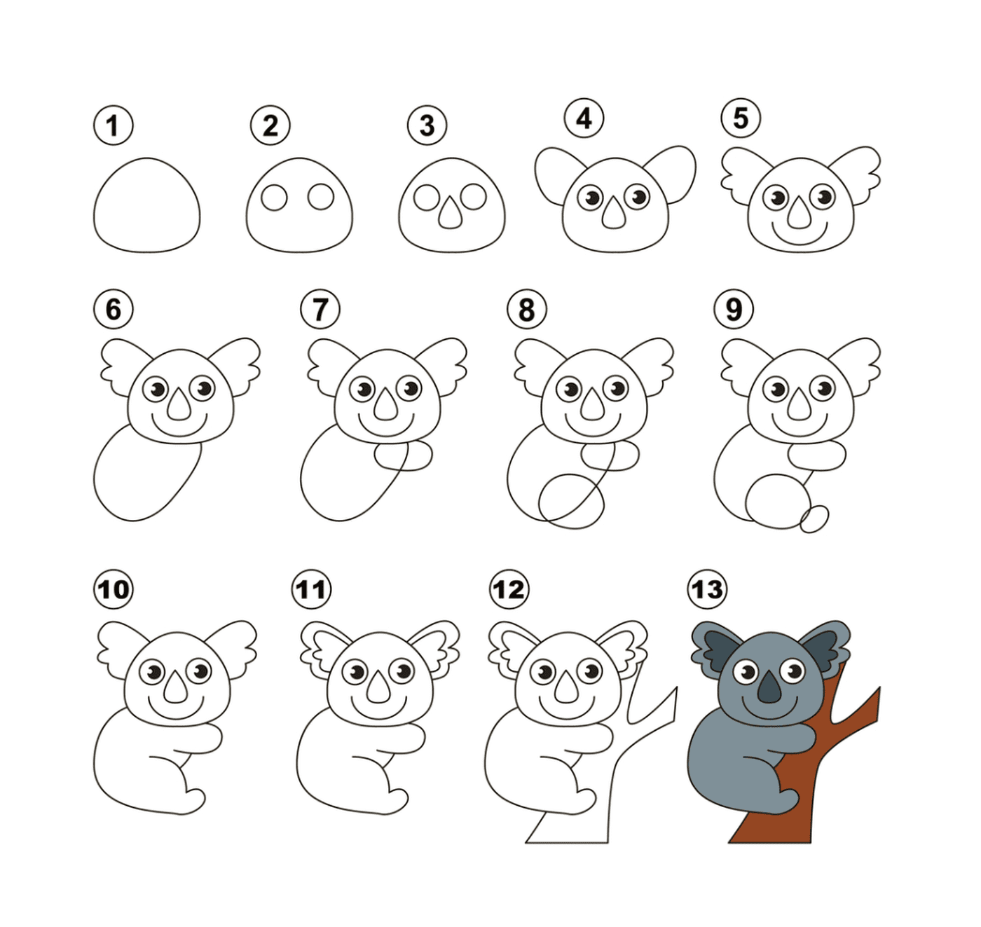 coloriage dessin facile a faire koala