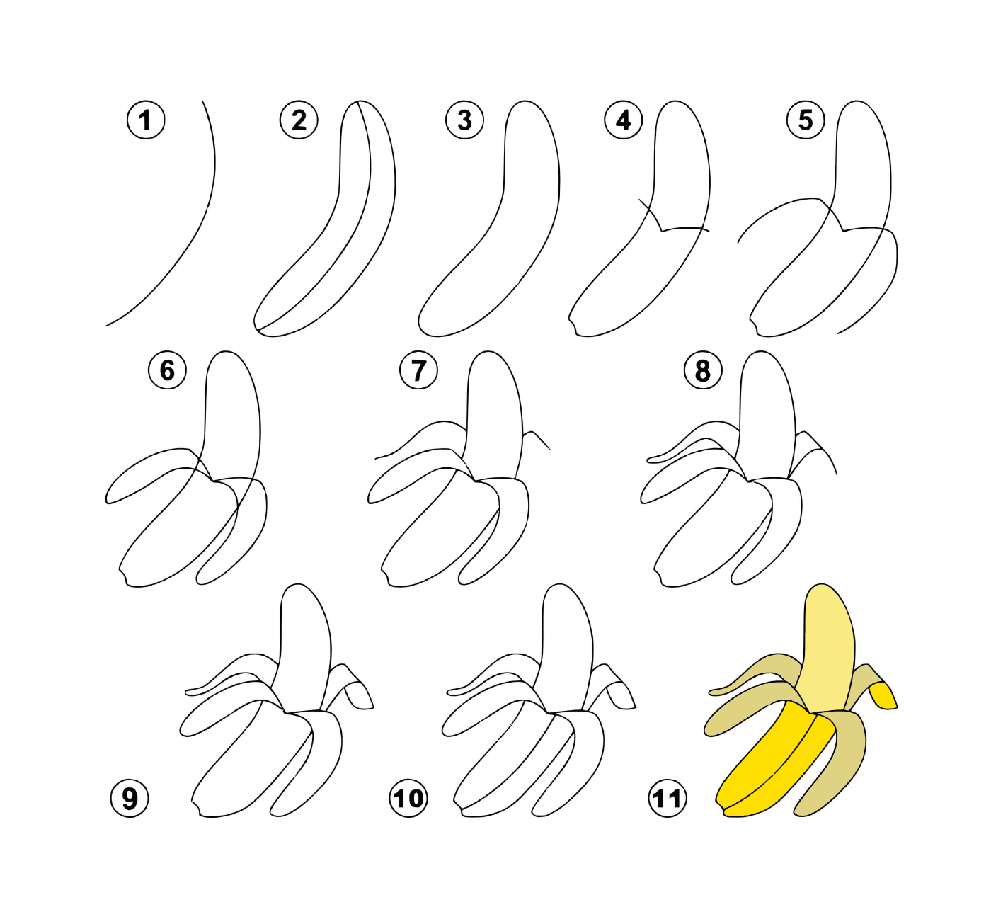 coloriage dessin facile une bannane
