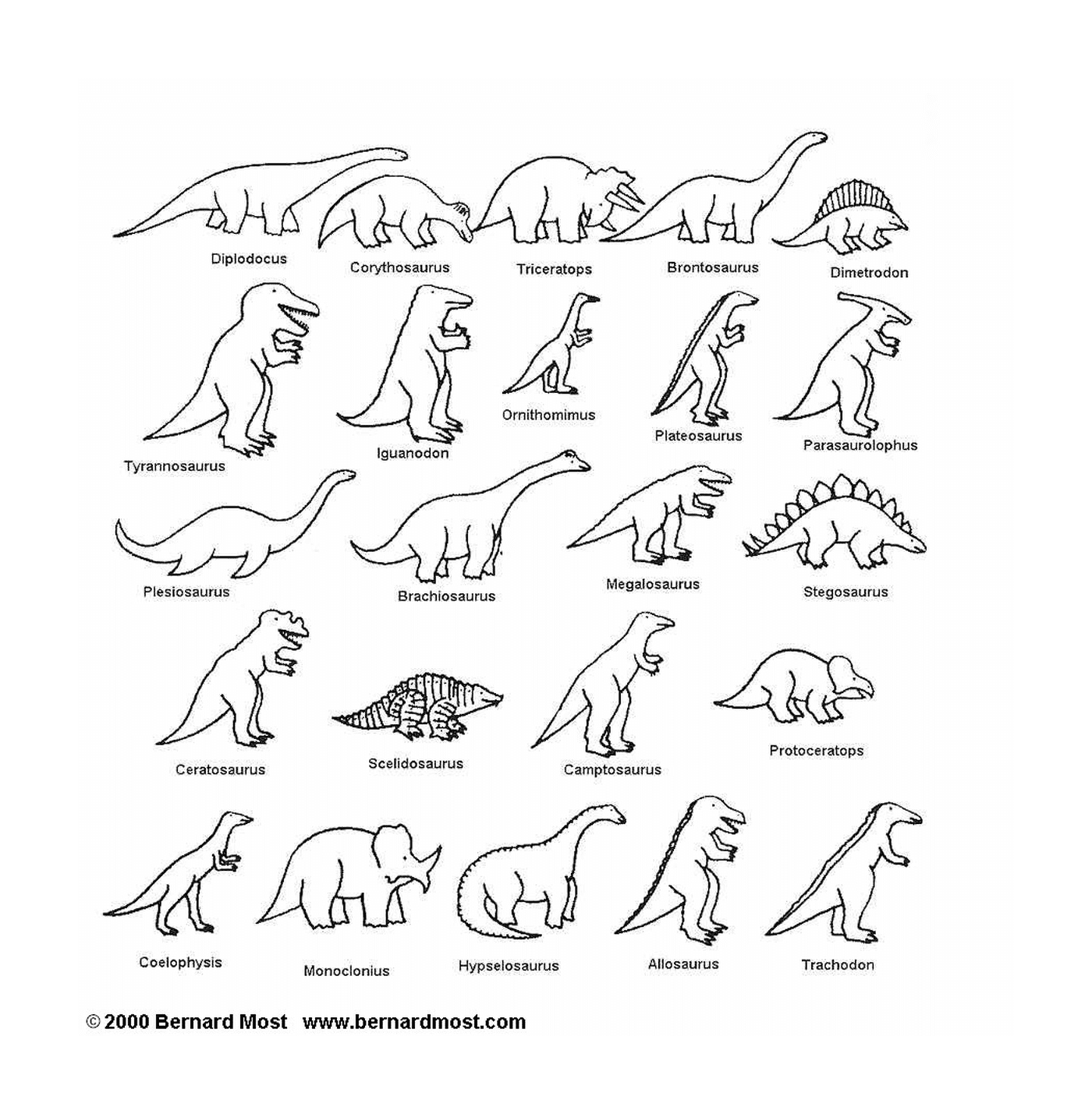 coloriage liste des dinosaures