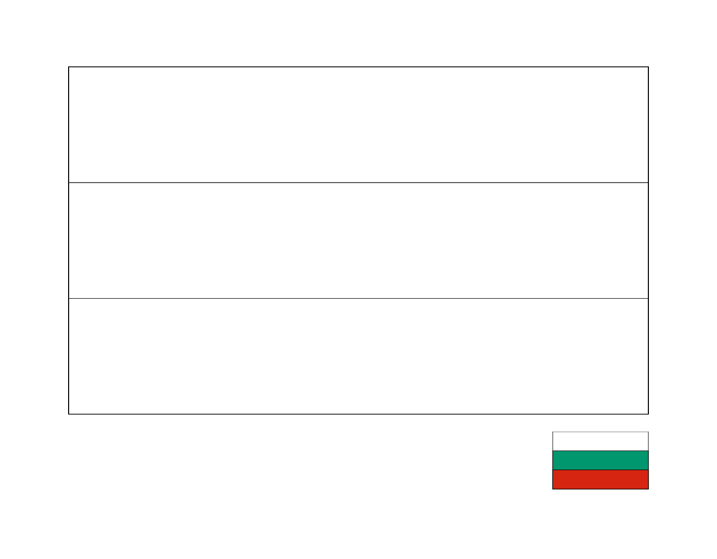 coloriage drapeau bulgarie