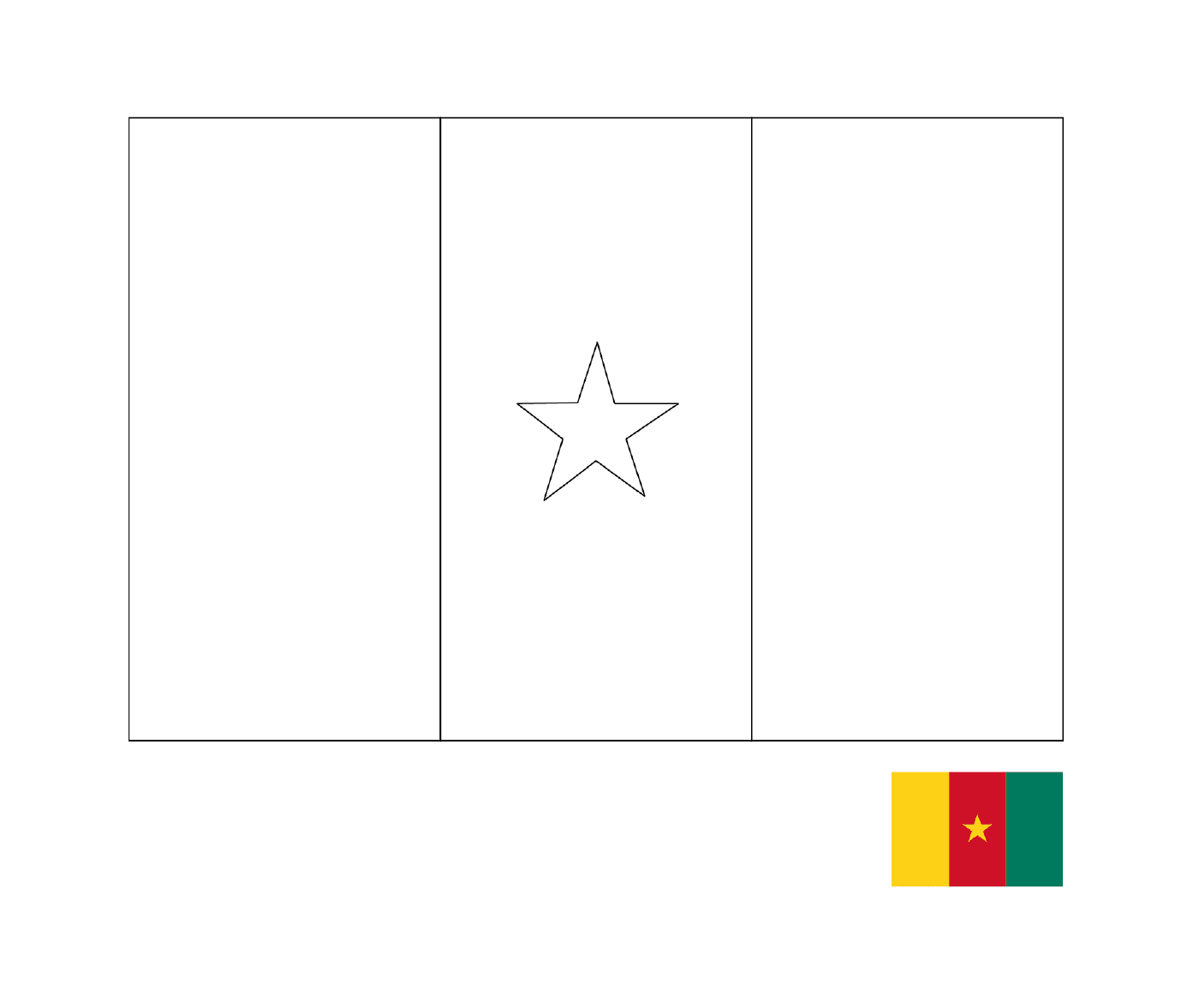 coloriage drapeau cameroun pays afrique centrale