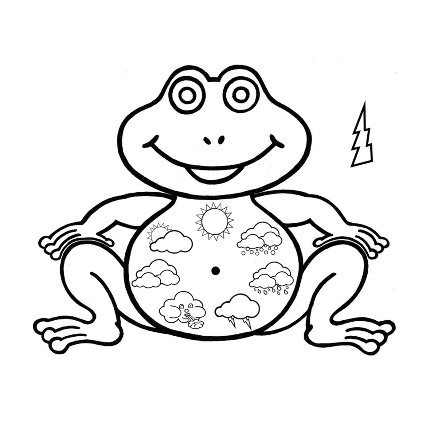 coloriage grenouille maternelle