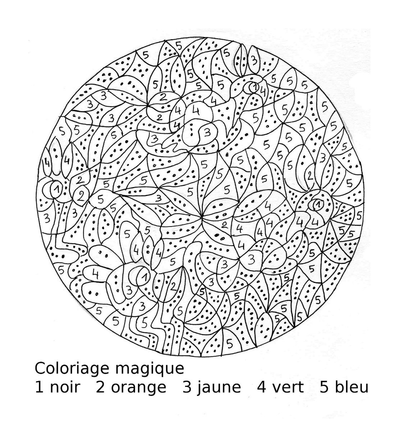   Un dessin circulaire avec des chiffres 