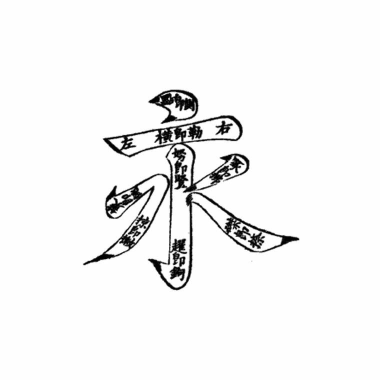   Une image d'un symbole chinois 