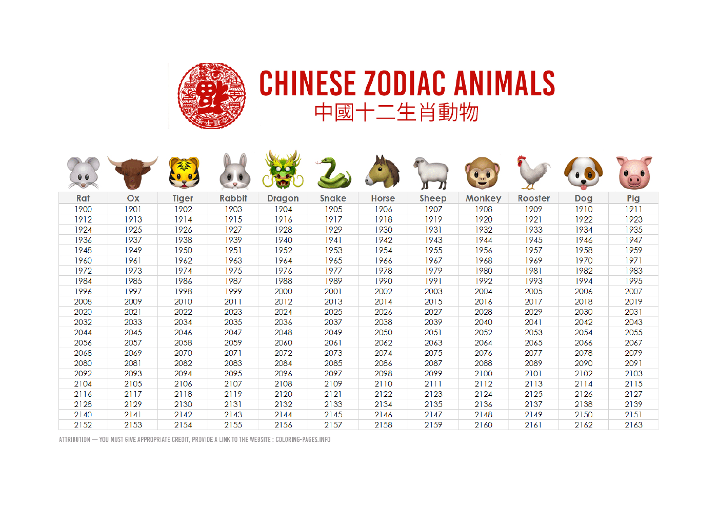   Calendrier des animaux du zodiaque chinois 