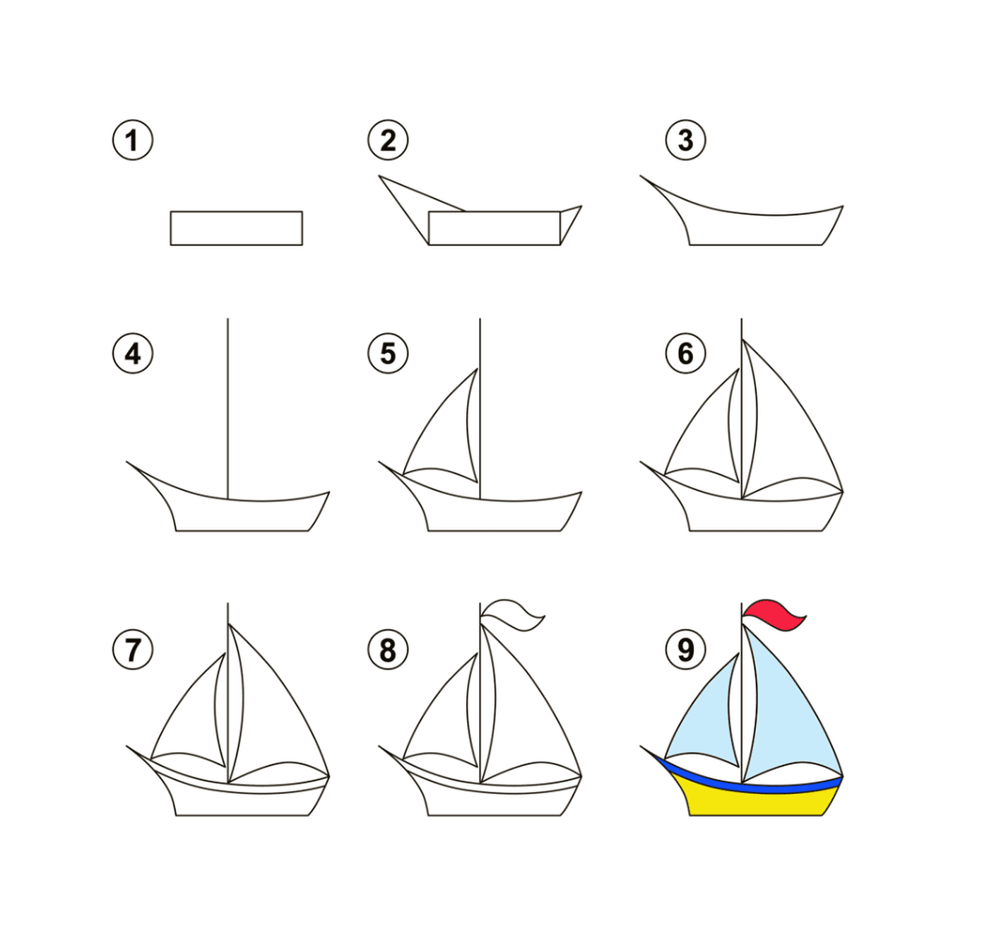   Des instructions étape par étape sur la façon de dessiner un voilier 