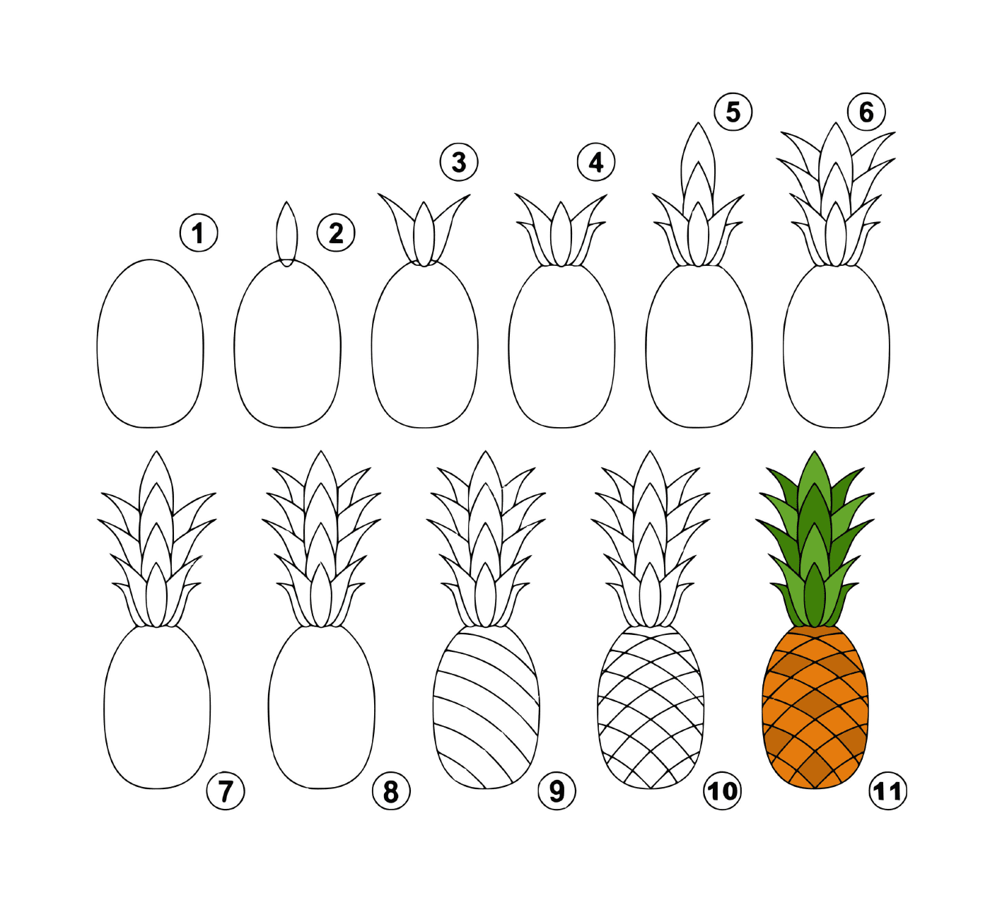   Comment dessiner une ananas facilement 