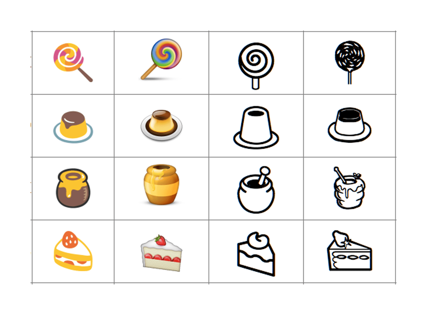   Un ensemble de 16 emojis différents 