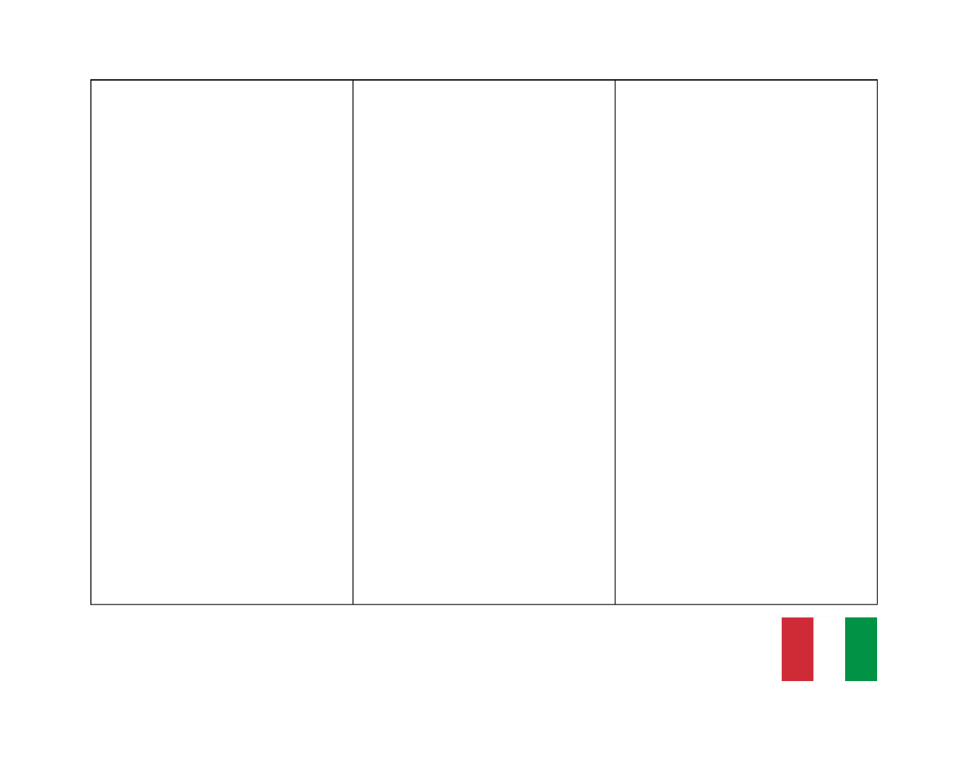   Drapeau de l'Italie 