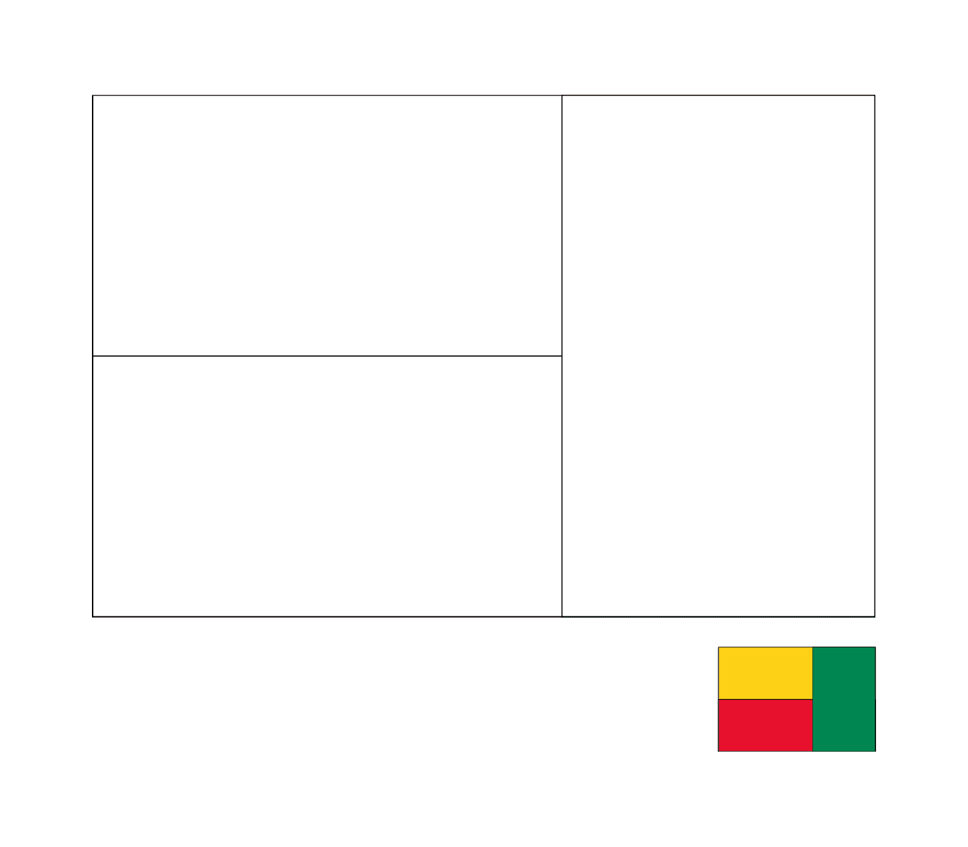   Un drapeau du Bénin 