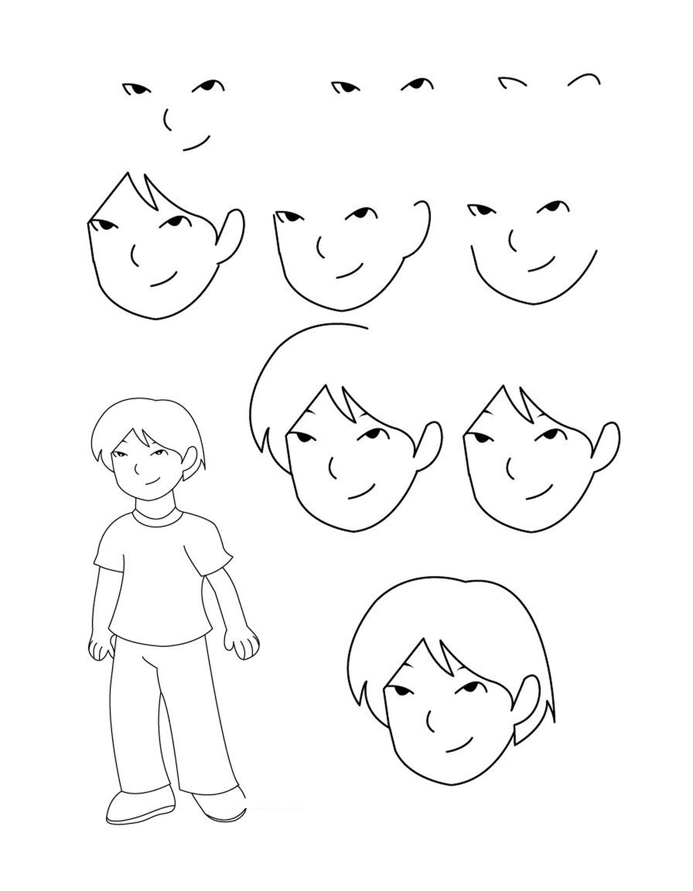   Comment dessiner un garçon 