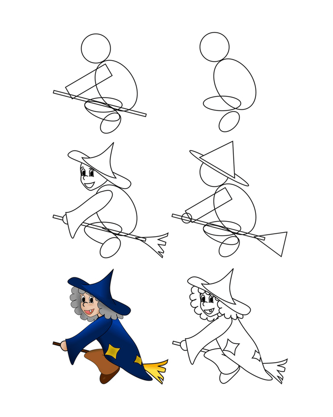   Comment dessiner une sorcière 