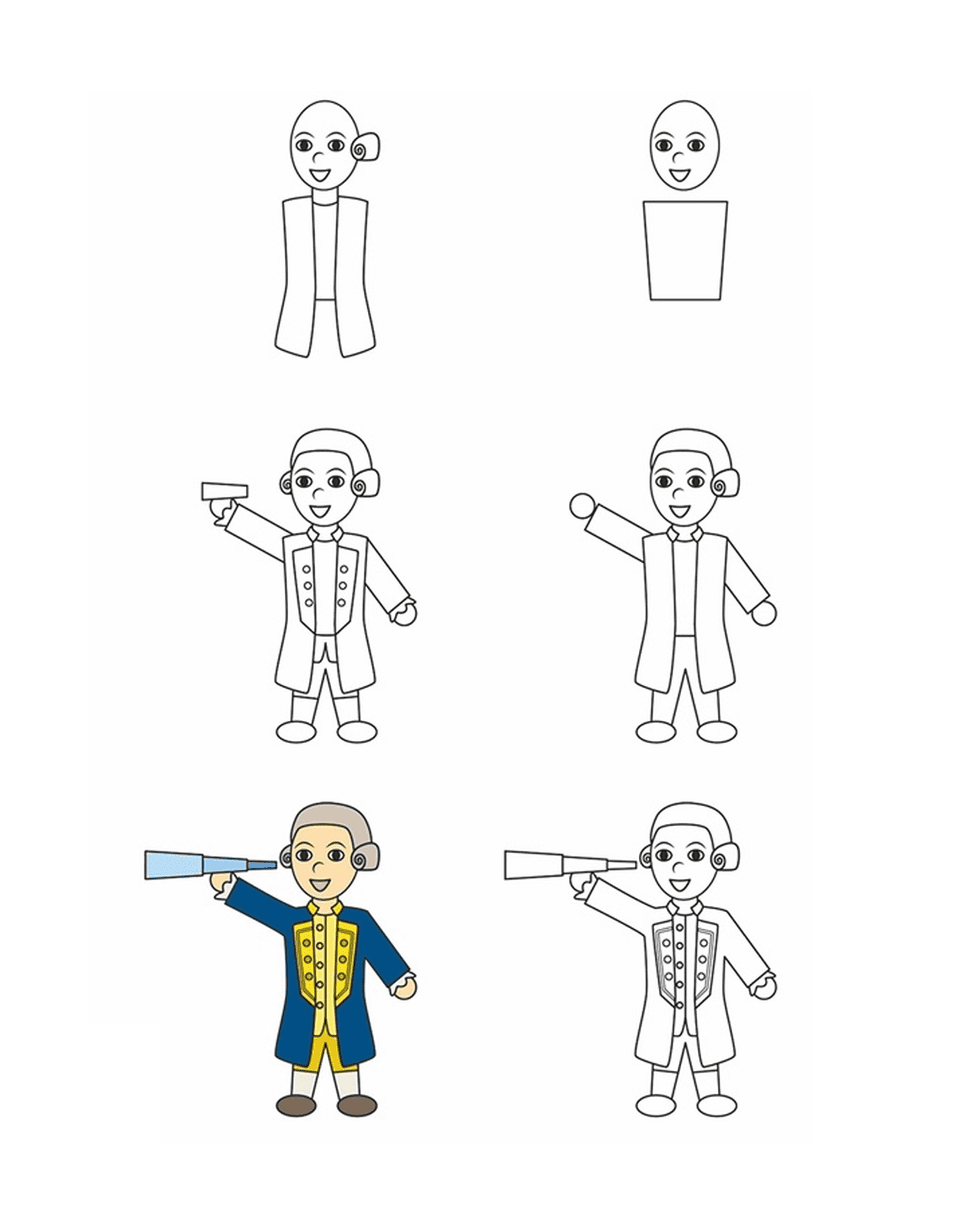   Comment dessiner le capitaine James Cook 