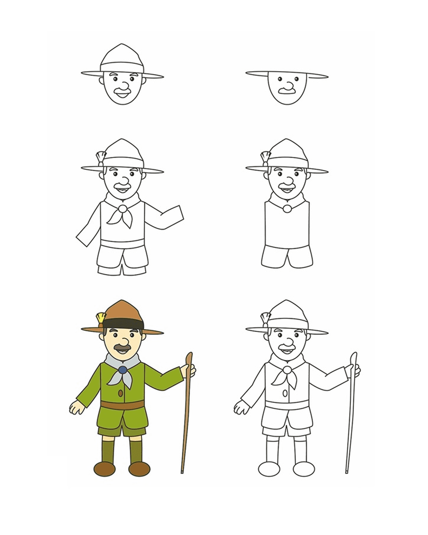   Comment dessiner Robert Baden-Powell 