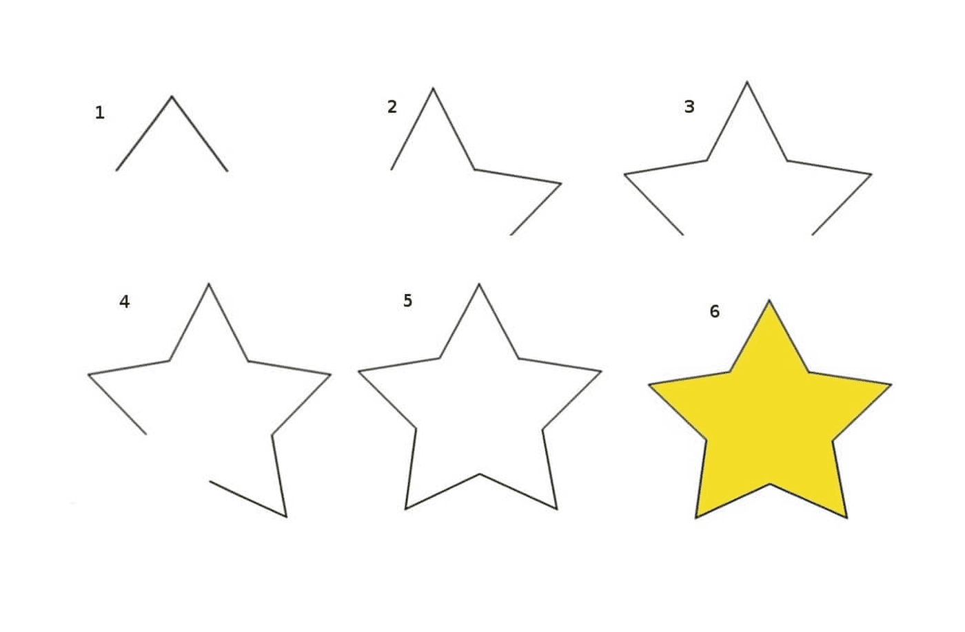   Cinq formes différentes d'étoiles jaunes 
